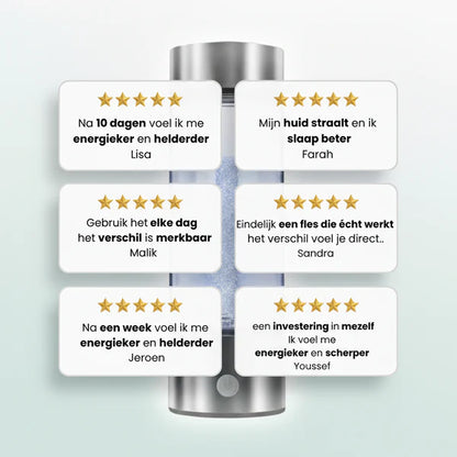 De Vitaliteits Fles™ by Water Vitaal