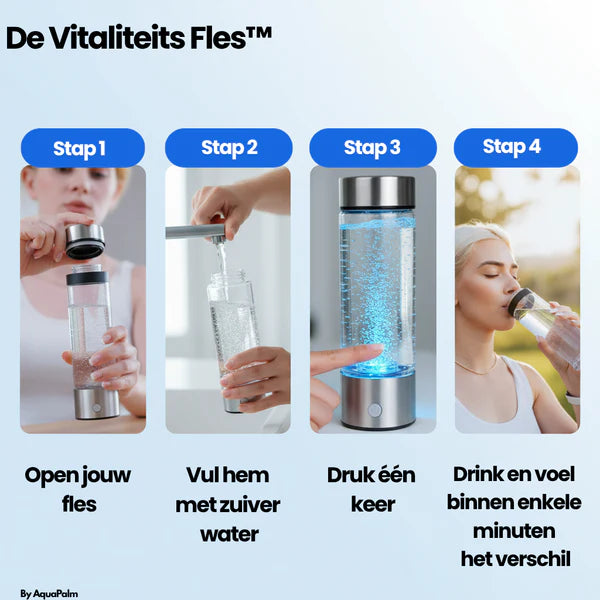 De Vitaliteits Fles™ by Water Vitaal